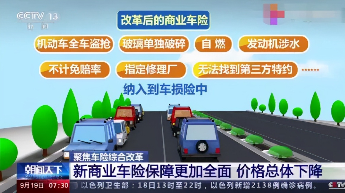 车险改革后怎么买更划算,车险改革之后如何买最划算