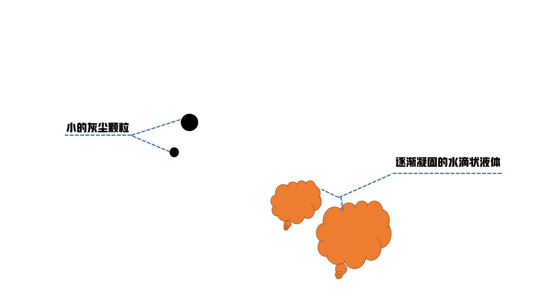 美的扫地机器人w11和w11plus,美的w11扫拖机器人评测