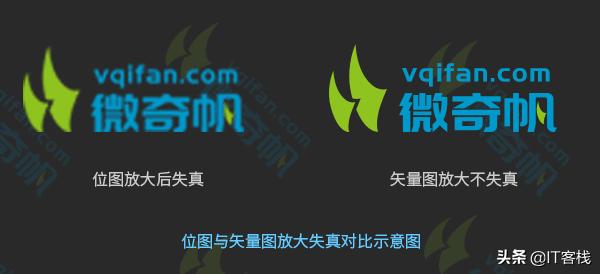 前端自带的svg图片如何改变,前端图片格式能用jpg吗