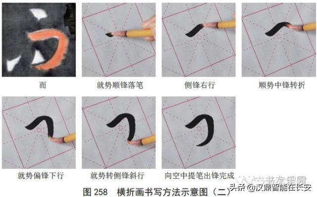 孙过庭书谱草书笔法剖析史上最全,小楷孙过庭书谱欣赏