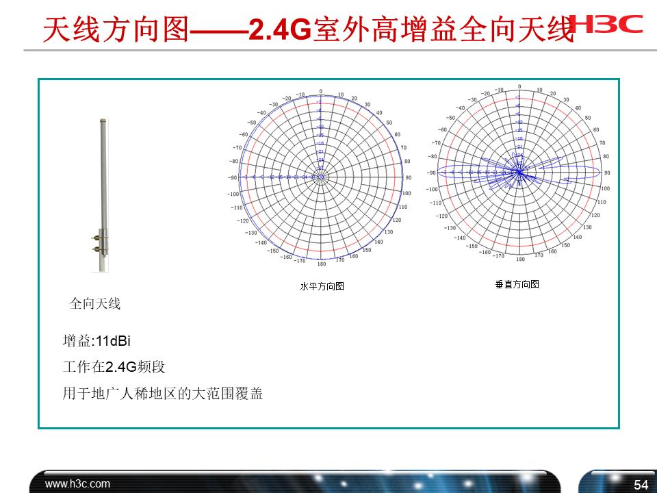 h3cwifi覆盖方案,h3c无线技术