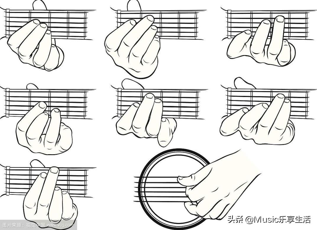怎么用吉他给一首歌即兴伴奏,听到一首歌就能用钢琴弹出来