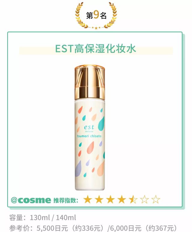 你正在寻找的那瓶化妆水,就在这篇文章里……