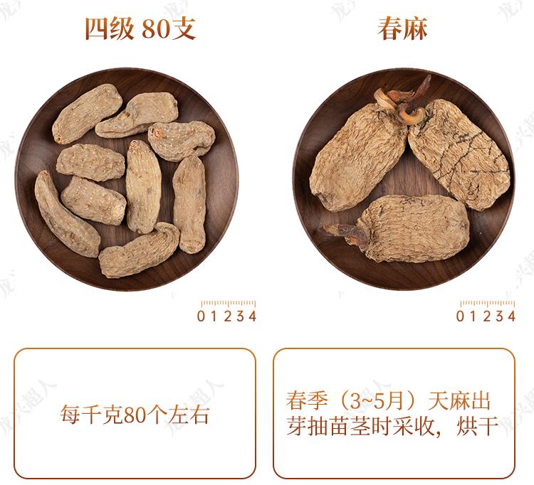 贵州道地药材天麻,道地药材天麻之乡