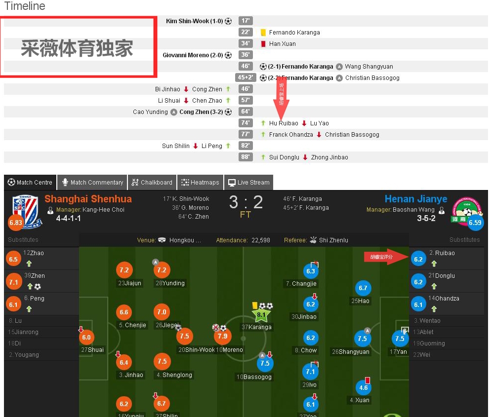 胡睿宝河南建业踢球,河南建业胡睿宝