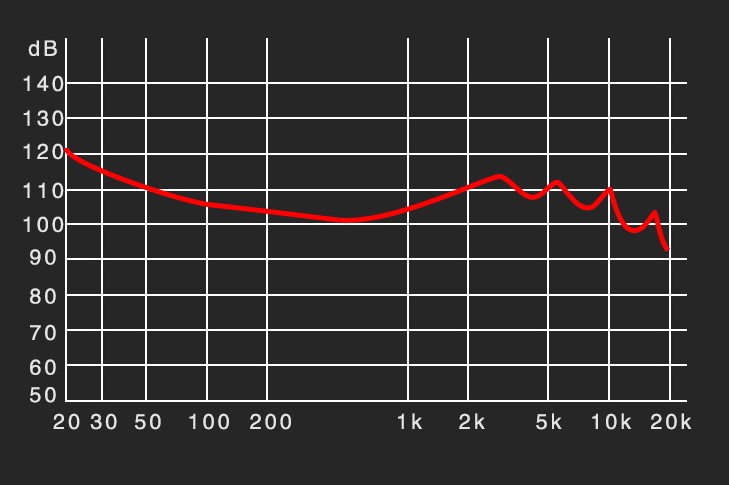 ipod耳机哪款值得买,性价比最高的苹果手机耳机推荐