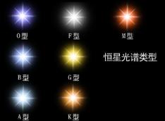 怎样才能把天上的星星摘下来,怎么把星星摘下去