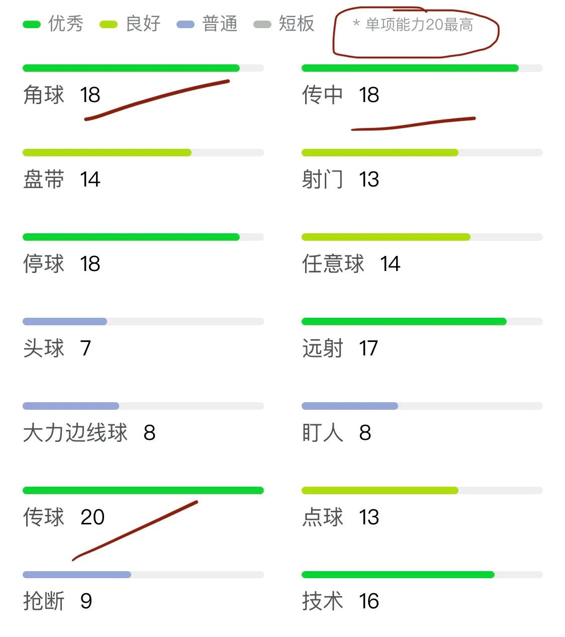 托尼克罗斯传控集锦,可以和托尼克罗斯匹敌的中场