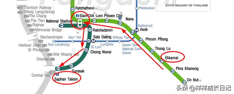 一家三口泰国清迈旅游攻略,一家人泰国自由行攻略