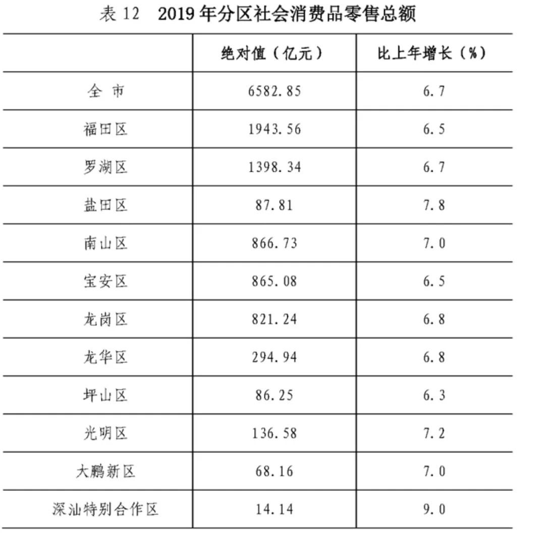 是时候重新认识一下了下一句,是时候重新认识一下了