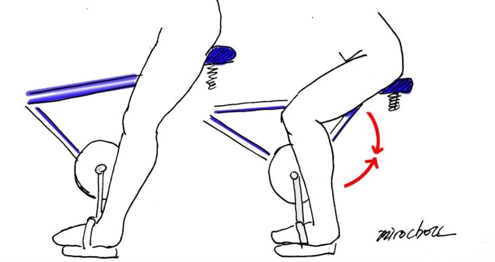 久坐屁股外侧酸痛的缓解方法,久坐后屁股很酸