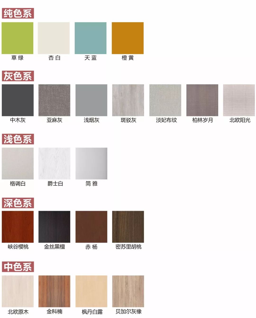 原态板是不是真的,原态板是什么