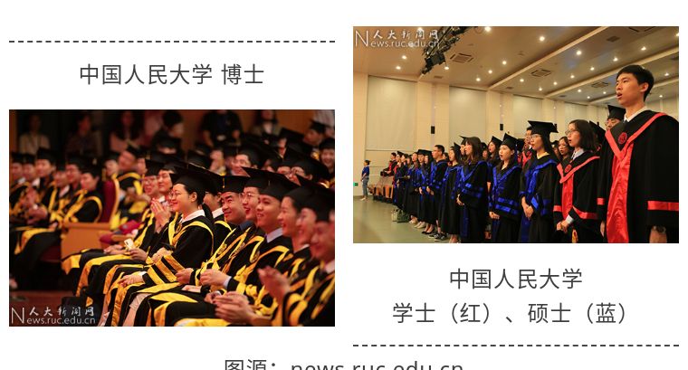 大学生毕业穿的袍子是什么,大学毕业穿的袍子分别代表什么