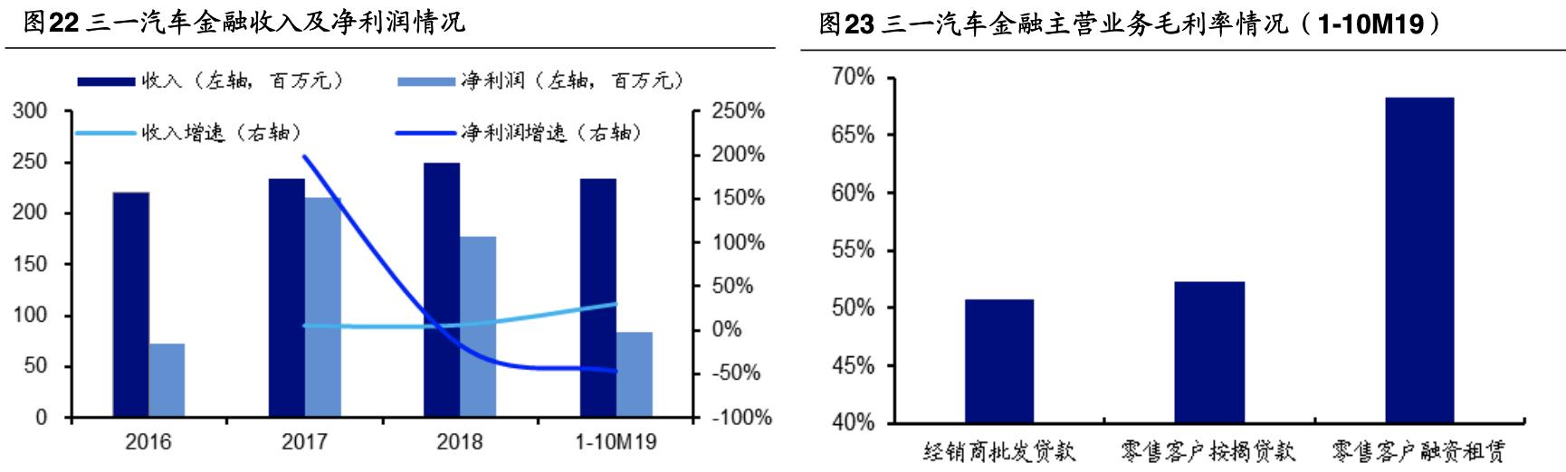 三一重工千亿企业,三一重工全球总部