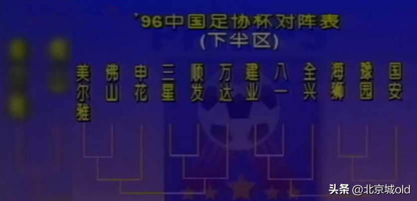 球迷回忆工体不败视频,北京球迷回忆奥古斯托