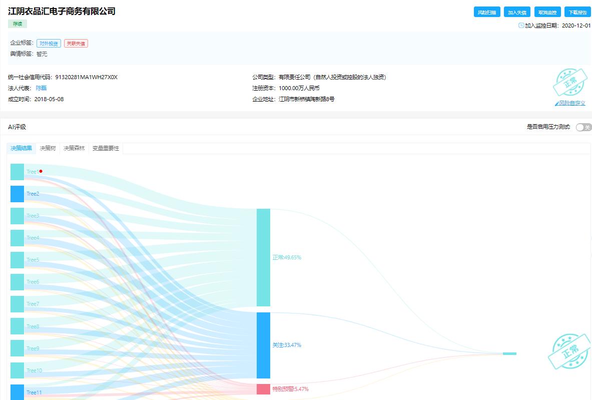 264亿资产的海澜之家股价暴跌，旗下女装品牌OVV逆势增长