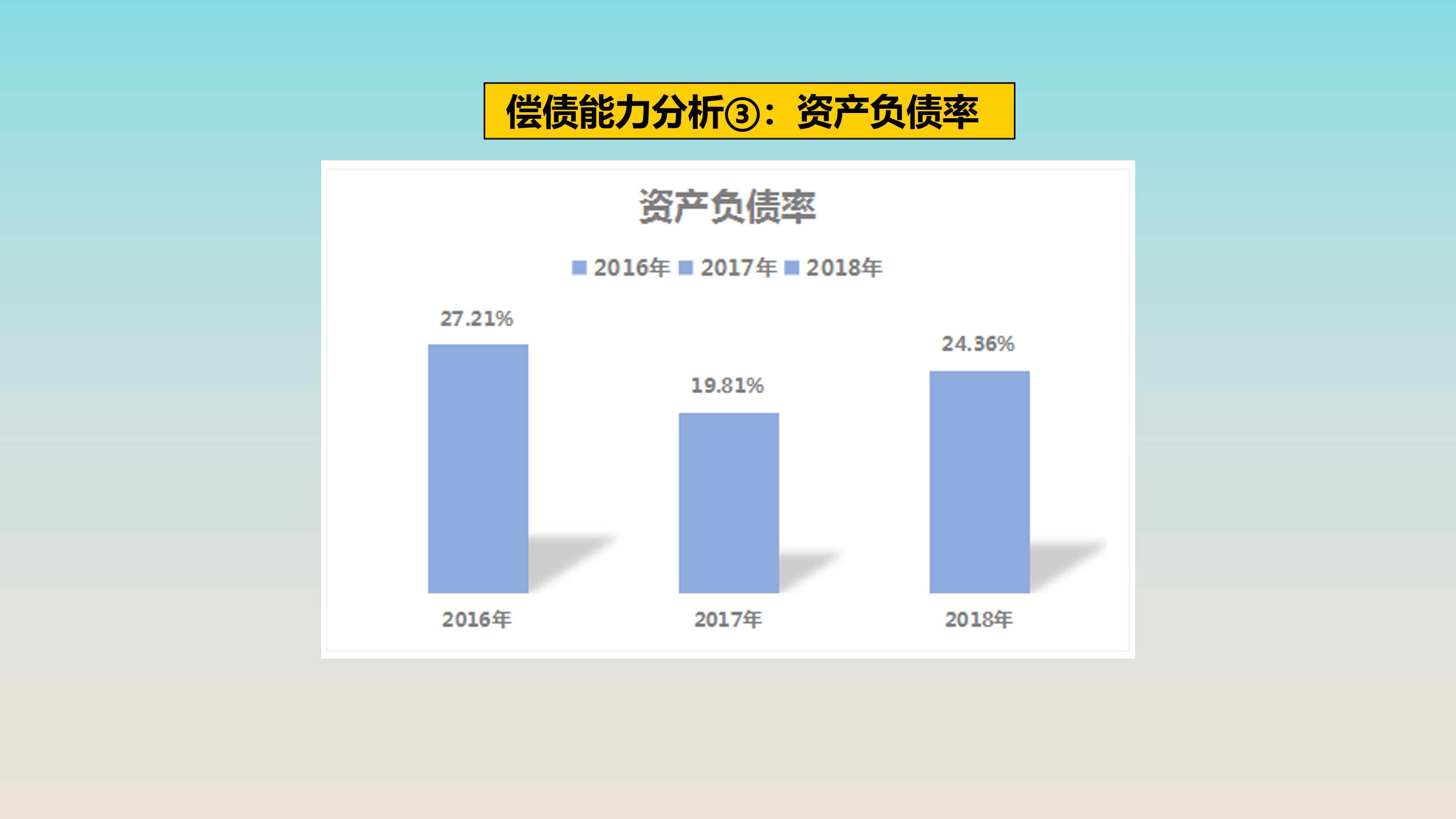 宜宾五粮液普通员工真实收入,五粮液511车间酿酒工资怎么样