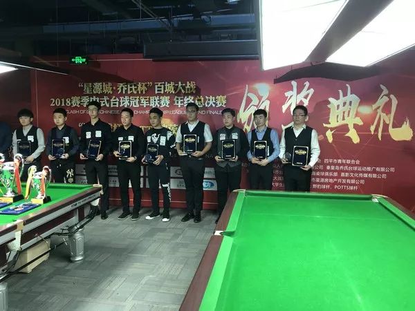 2023中式台球大学生公开赛,孔维立vs薄俊杰台球