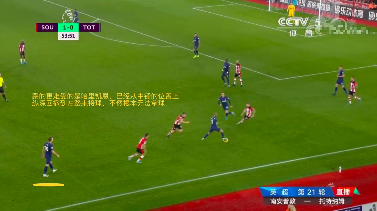 穆里尼奥的反击详解,战术复盘曼联