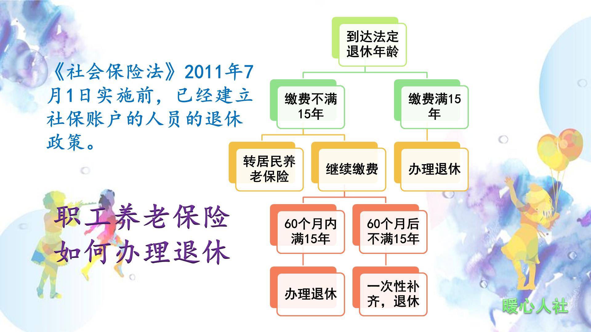 想一次性补交养老保险可以贷款吗,想一次性补缴社保满30年可以吗
