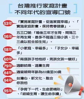 生育率超低新办法,国家生育率低怎么办