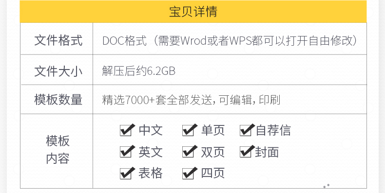 简历模板word个人简历免费应届生,应届毕业生怎么写个人简历模板