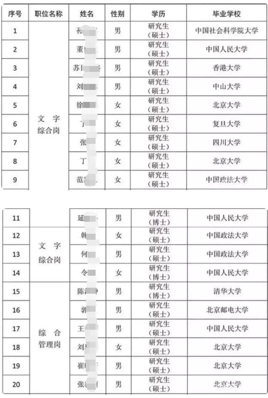 00后大一男生*制抵**彩礼遭强势围观，5万条评论创下知乎吵架新纪录