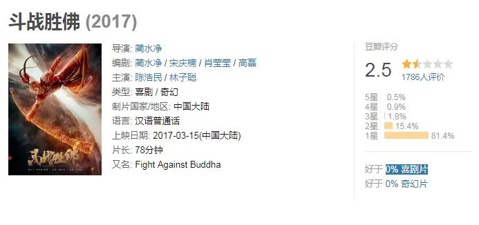 陈浩民口碑不好吗,陈浩民口碑好的作品