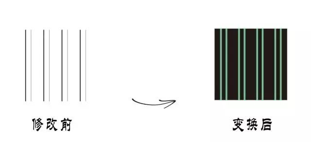 学会这些小技巧,学会这几个实用的小技巧