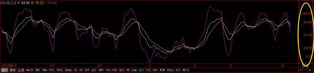 炒股训练营视频全集,炒股训练营怎么做