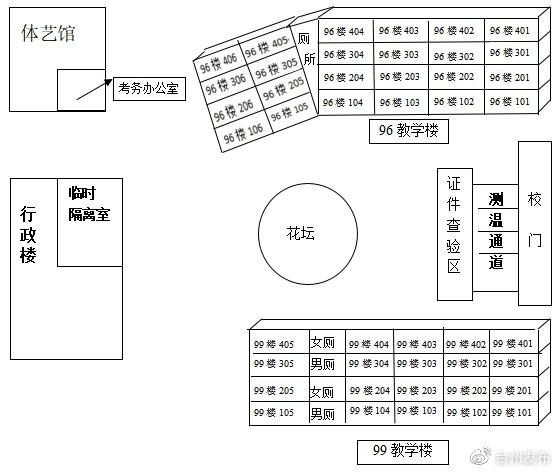 公务员考试台州,台州公务员考试如何准备