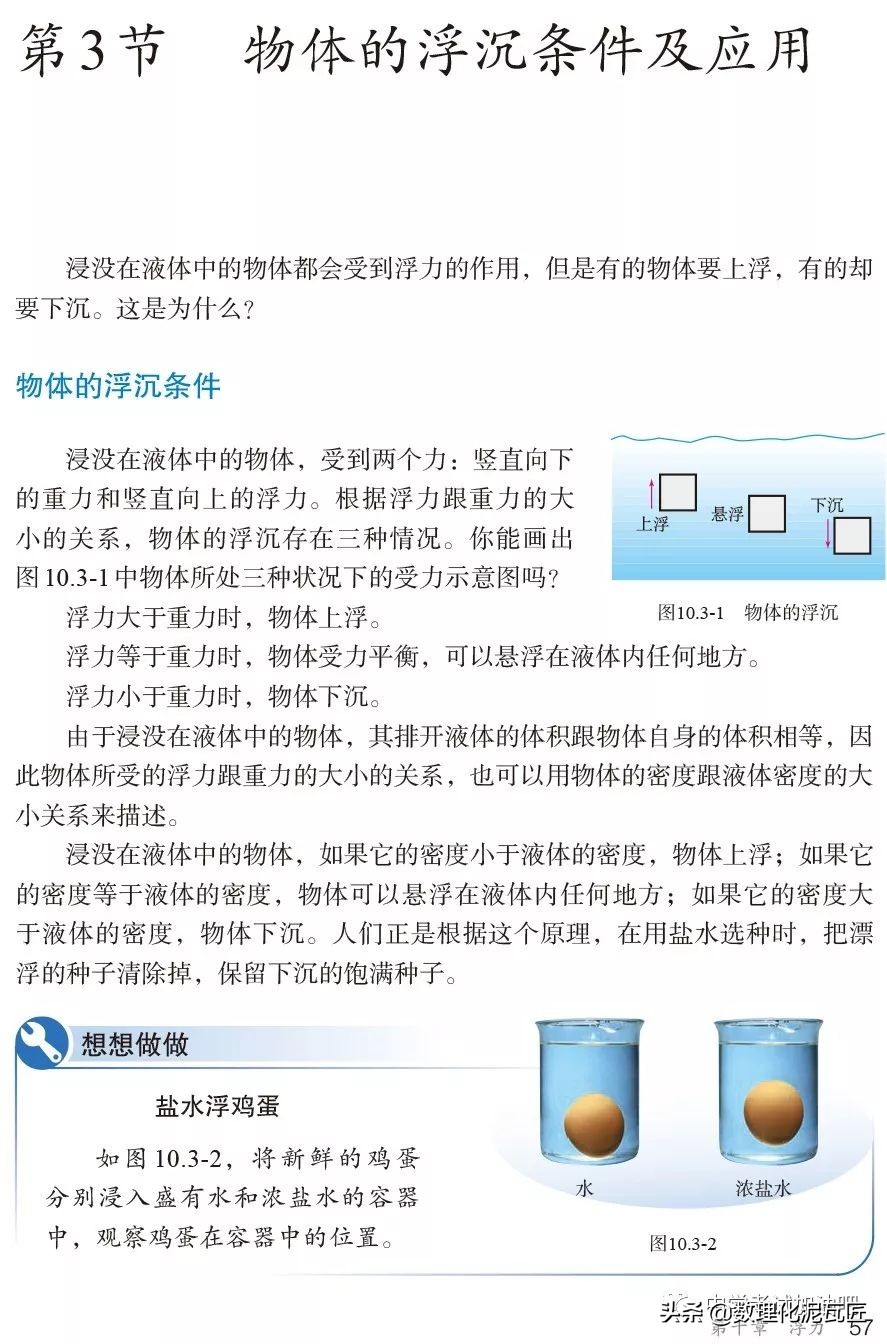寒假八年级物理预习教辅,人教版八年级下册物理预习笔记