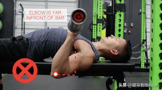 杠铃卧推右肩膀痛恢复后使不上劲,杠铃卧推肩膀容易酸得不行