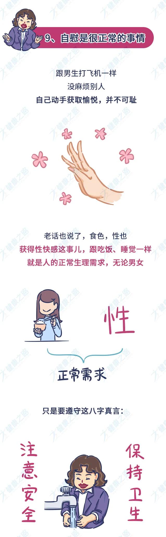 清洗私密处用什么药消毒,女性妇科私部清洁知识