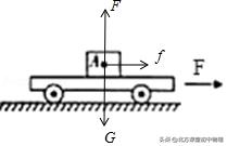 初二物理力讲解图,北方课堂初中物理