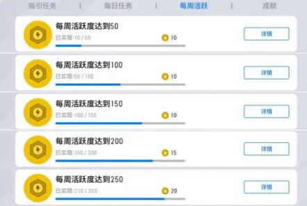 从现在到周年庆能攒多少金币,攒钱攻略