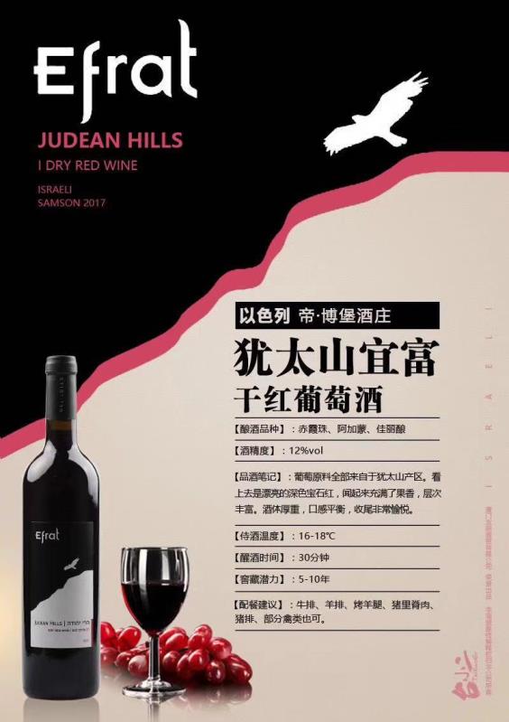 以色列葡萄酒,以色列农业你了解多少