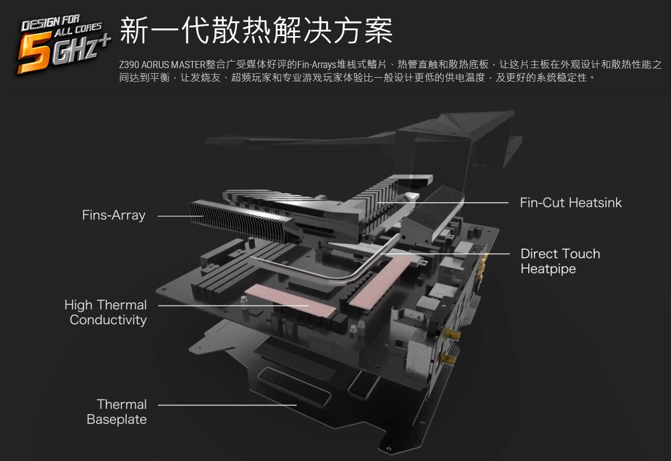 外星人游戏主机值得买吗 (有主机的外星人游戏本)