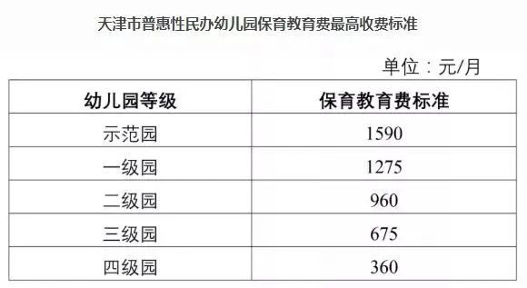 幼儿园摇不到号怎么办福清,公立幼儿园摇上了不去的后果