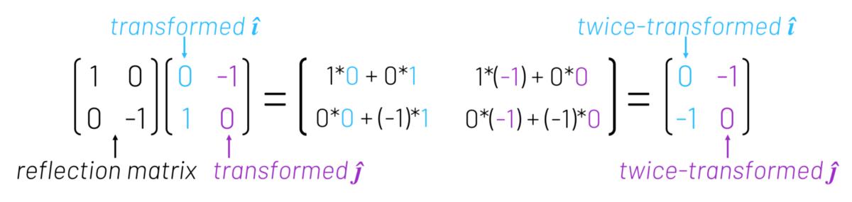 线性代数a难还是b难,为什么线性代数不一定有解