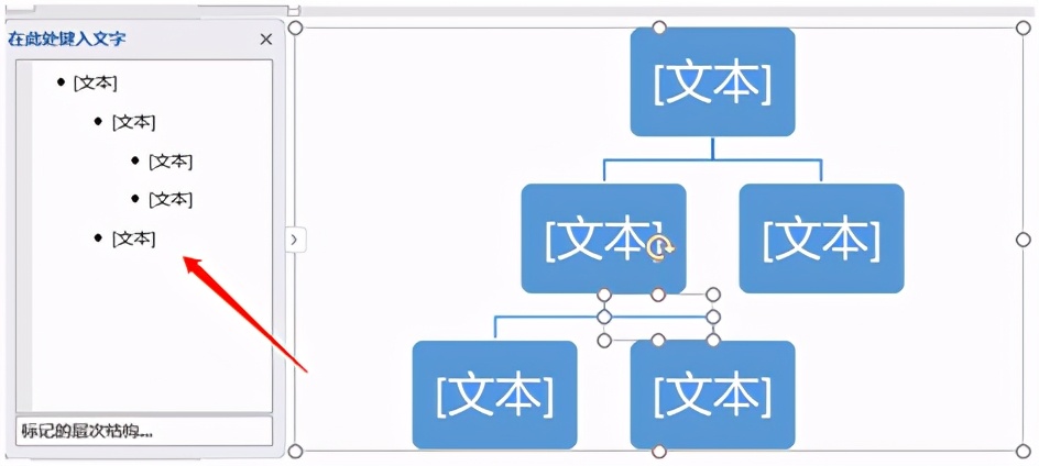 用word做家谱分支图,用word制作家谱流程图