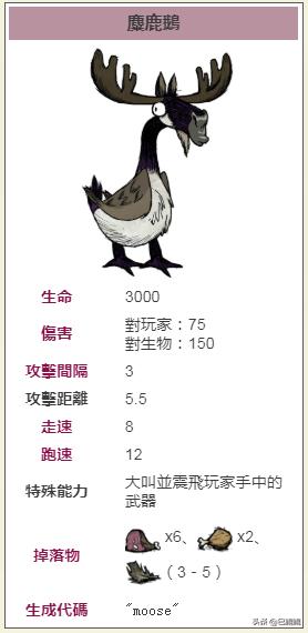 饥荒麋鹿鹅巢怎么拆,饥荒麋鹿鹅宝宝