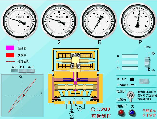 常用液压元件介绍,电工动图