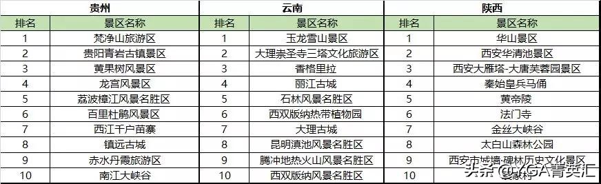 江阳区旅游观光推荐,金沙滩海上丝绸之路景点