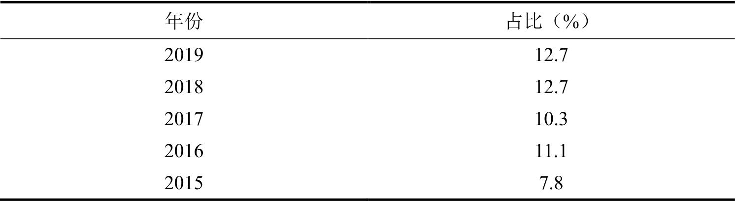 手把手教你读财报全集,手把手教你读财报全文免费阅读