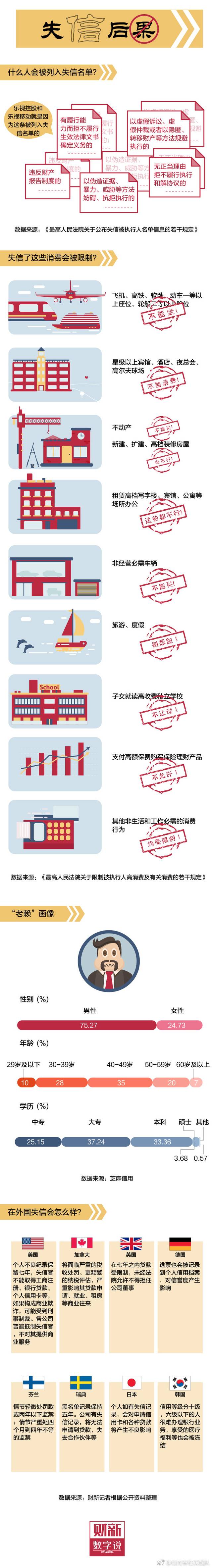 临沂市河东区法院执行局悬赏公告,河东法院发布执行悬赏公告