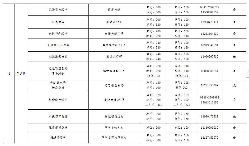 <html>
<head><title>502BadGateway</title></head>
<body>
<center><h1>502BadGateway</h1></center>
<hr><center>nginx</center>
</body>
</html>
<!--apaddingtodisableMSIEandChromefriendlyerrorpage-->
<!--apaddingtodisableMSIEandChromefriendlyerrorpage-->
<!--apaddingtodisableMSIEandChromefriendlyerrorpage-->
<!--apaddingtodisableMSIEandChromefriendlyerrorpage-->
<!--apaddingtodisableMSIEandChromefriendlyerrorpage-->
<!--apaddingtodisableMSIEandChromefriendlyerrorpage-->
