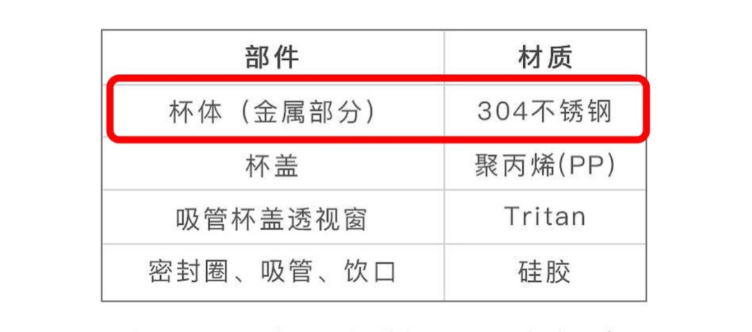 儿童水杯方便携带保温杯,儿童日常水杯吸管杯