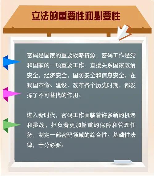 一串数字怎么破译,一串数字怎么破解