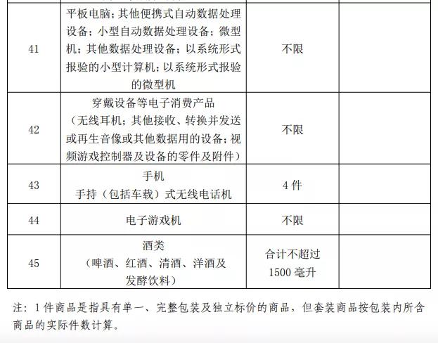 琼版iphone最新售价在哪看,港版iphone最新款